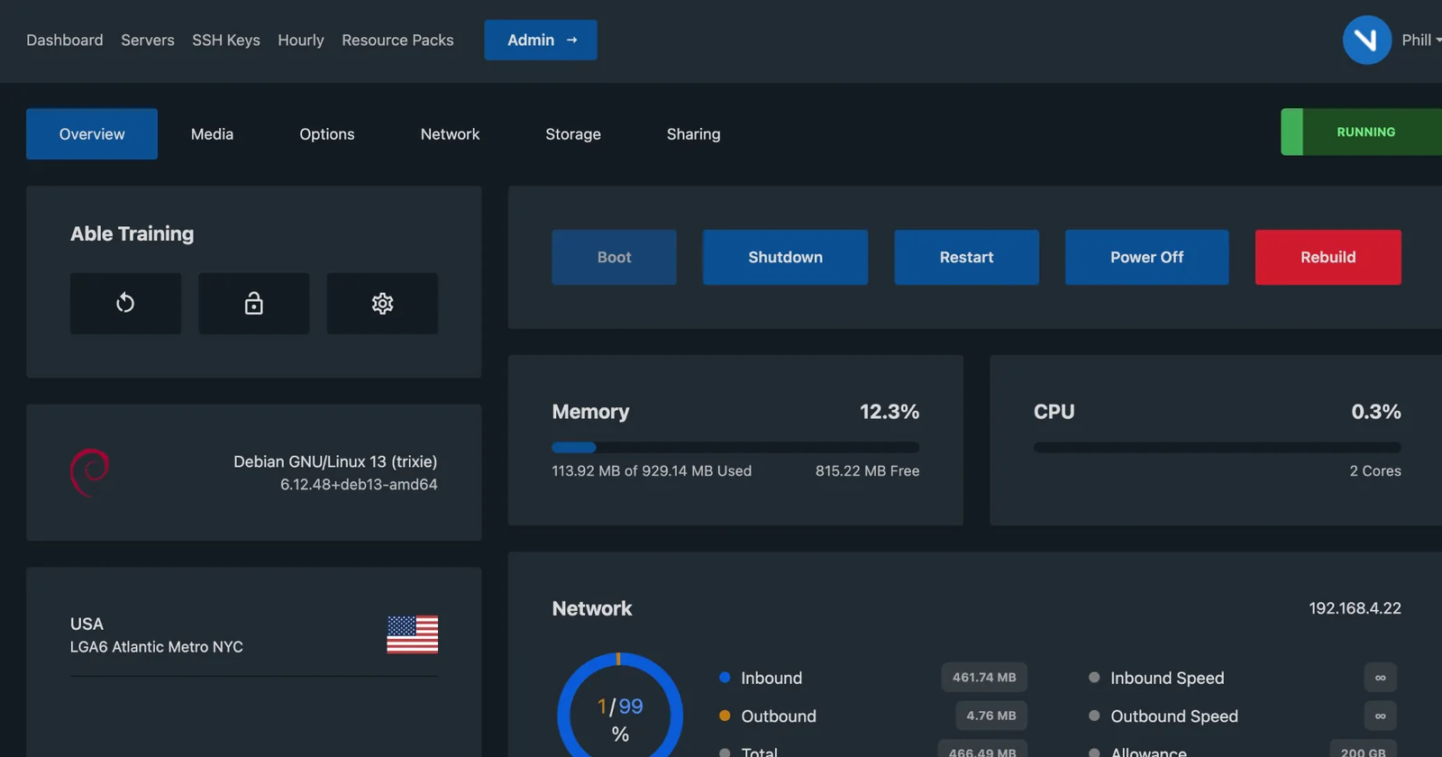 WindowsVPS.pk control panel for Karachi Linux VPS showing power controls, CPU, memory and network usage